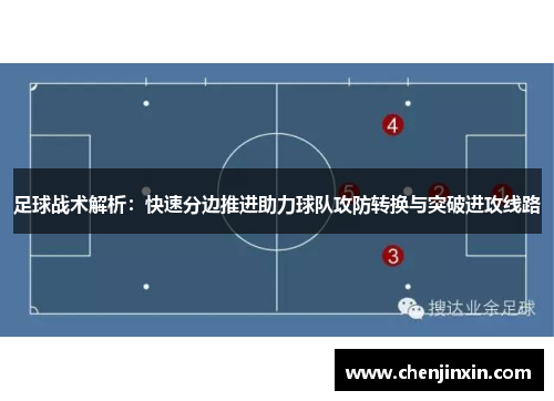 足球战术解析：快速分边推进助力球队攻防转换与突破进攻线路